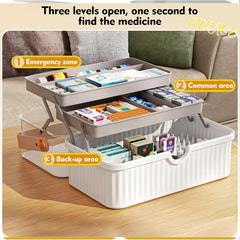 Medicine box home decoration household large-capacity medicine storage box multi-layer medicine small medicine box large medical