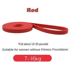 Exercise Elastic Resistance Bands Rubber Band Workout Loop Strength Pilates Fitness Equipment Training Expander Auxiliary Band