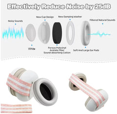 Baby Ear Protection for Babies and Toddlers Noise Reduction Earmuffs Baby Headphones Against Hearing Damage Improves Sleep